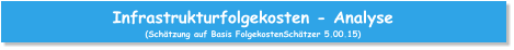 Infrastrukturfolgekosten - Analyse (Schätzung auf Basis FolgekostenSchätzer 5.00.15)